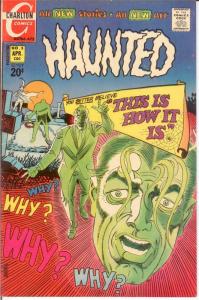 HAUNTED (1971-1984 CH) 5 F+ April 1972 COMICS BOOK