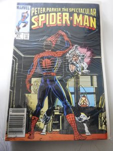 The Spectacular Spider-Man #87 (1984)