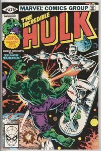 Incredible Hulk #250 (Aug-80) NM/NM- High-Grade Hulk