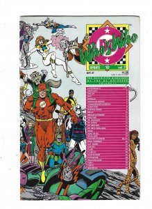 Who's Who: Definitive Directory of the DC Universe Update '87 #1 th...