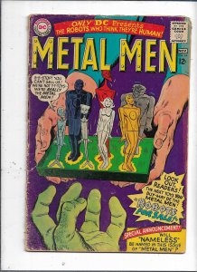 Metal Men #16 (1965)    VG