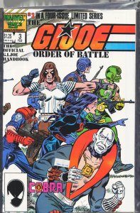 The G.I. Joe Order of Battle #3 (1987) G.I. Joe
