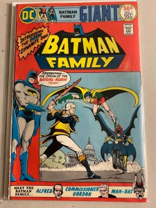 Batman Family #1 DC 1st Series (5.5 FN-) (1975)
