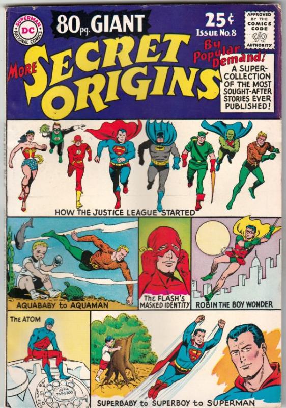Eighty Page Giant #8 (Mar-65) VF High-Grade Superman, Batman, Robin, Superboy...