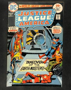 Justice League Of America #118