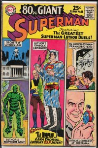 80 Page Giant #11 (1965)