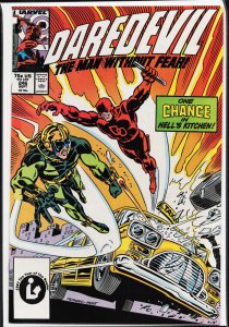Daredevil #246 (1987) Daredevil