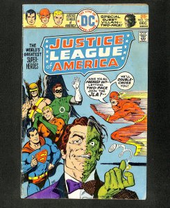 Justice League Of America #125