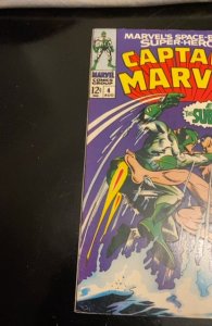 Captain Marvel #4 (1968)vs submariner