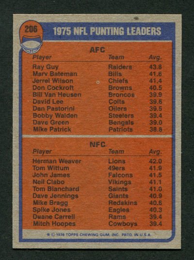 1976 Topps Ray Guy #206  NM-MT Punting Leaders