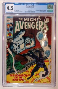 Avengers #62, 1st app of M'Baku & W'Kabi 