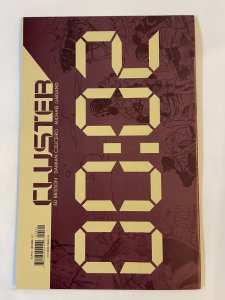 Cluster #2  - NM+ (2015)