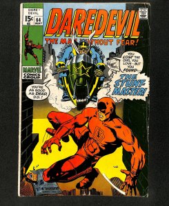 Daredevil #64