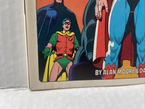 Superman Annual #11 1985 