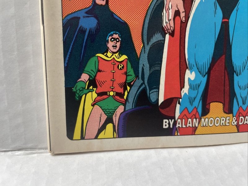 Superman Annual #11 1985 