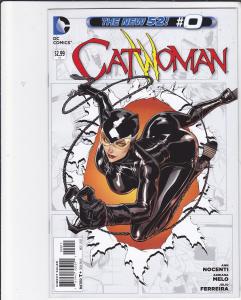 Catwoman #0