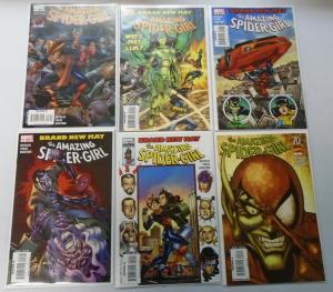 Baker's Dozen Spider-Girl Comic Lot, 13 Different, Average 8.0/VF (2007-2009)