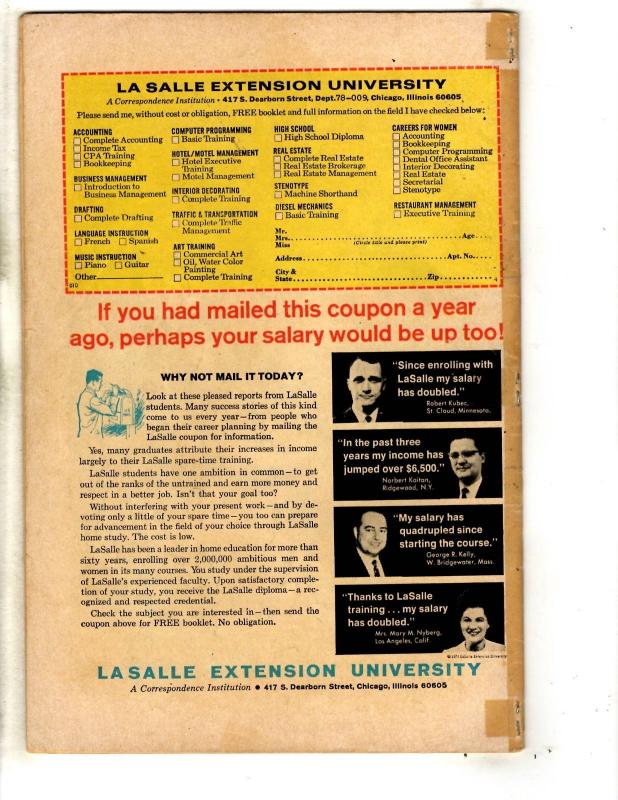 Amazing Spider-Man # 110 VG Marvel Comic Book Goblin Sandman Vulture Kraven RH3