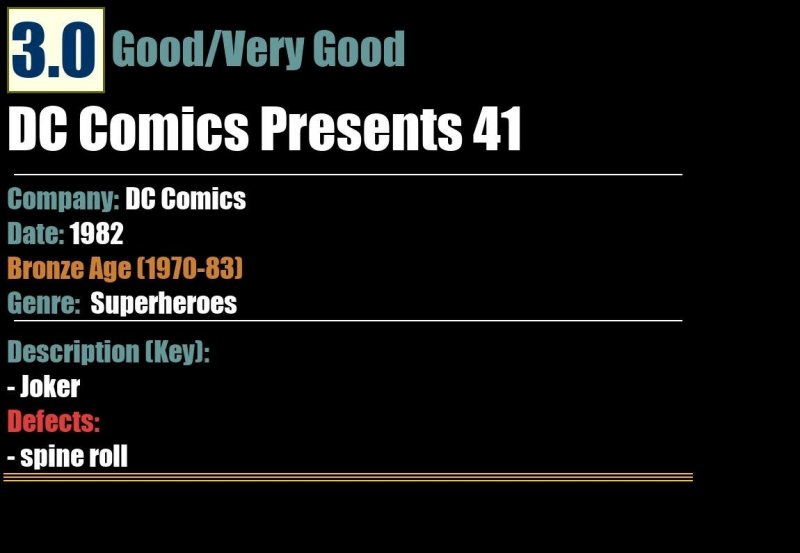 DC Comics Presents 41 (1982) GD/VG Superman Joker DC Comics