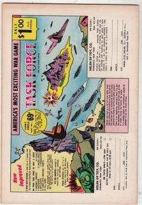 Superman's Pal Jimmy Olsen #86 (Jul-65) VF+ High-Grade Jimmy Olsen