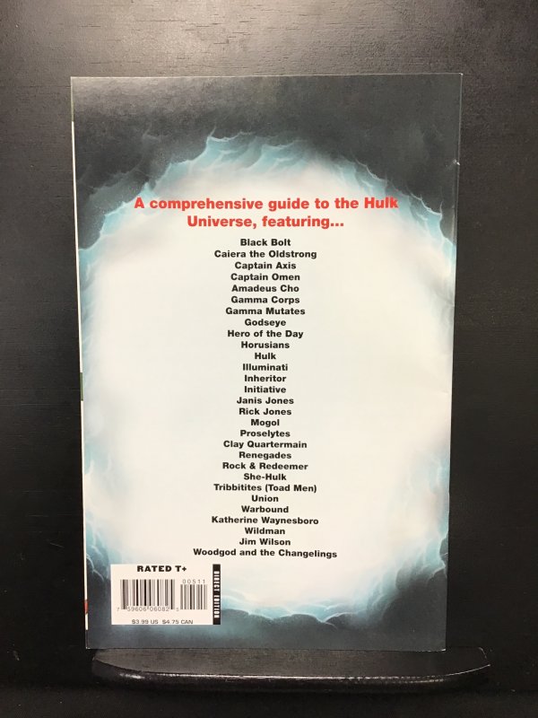 World War Hulk: Gamma Files (2007)vf