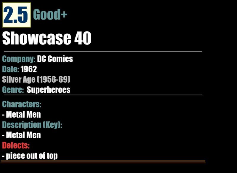 Showcase 40 (1962) GD+ Metal Men Silver Age DC Comics