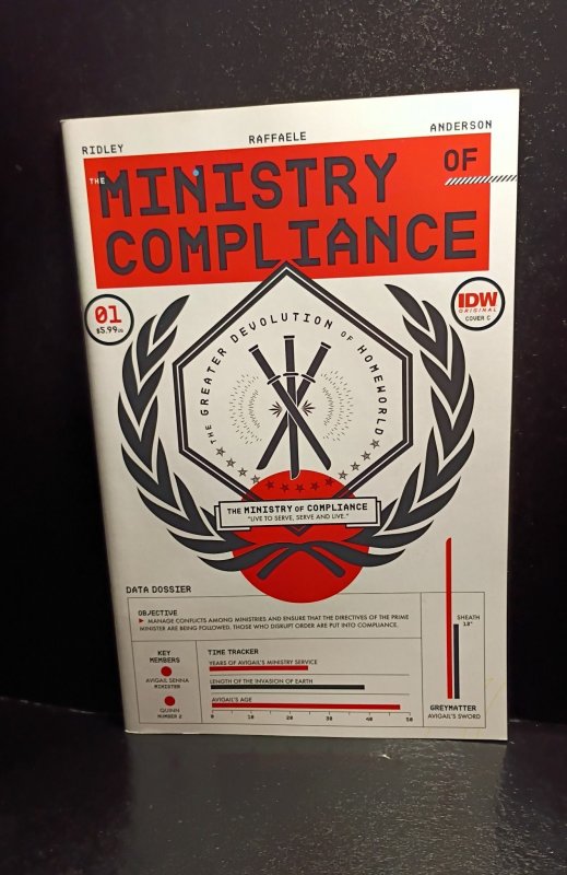 Ministry Of Compliance #1 (2024) Tim Leong variant