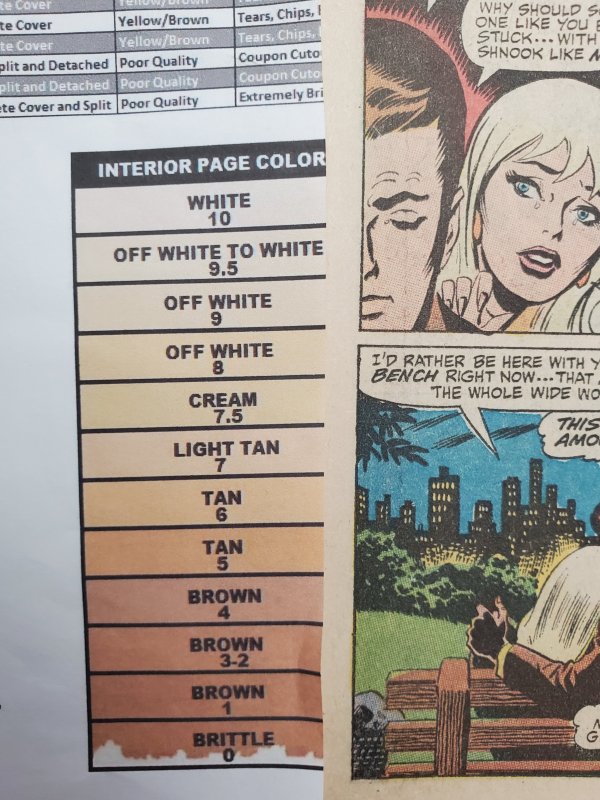 The Amazing Spider-Man #82 (1970)