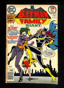 Batman Family #9 Joker's Daughter Vs. Batwoman!