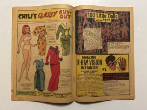 Millie the Model #130 G/VG 3.0 Marvel 1965