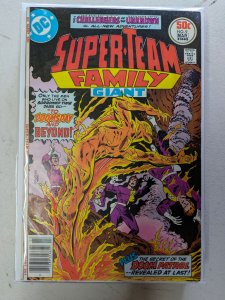 Super-Team Family #9 (1977)