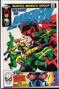 What If? #28 (1981) Ghost Rider