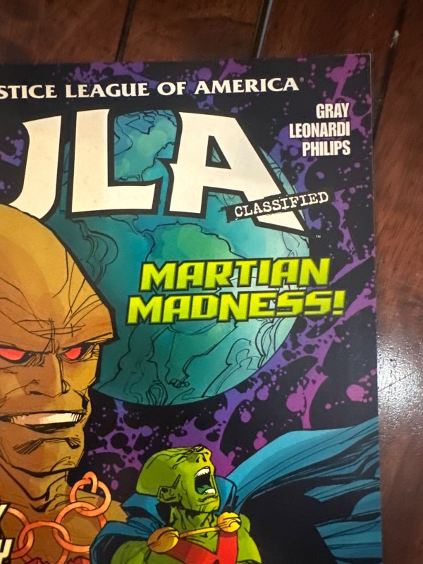 JLA: Classified #42 (2007)