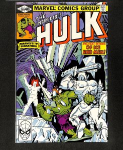 Incredible Hulk (1962) #249