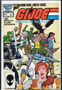 The G.I. Joe Order of Battle #2 (1987) G.I. Joe