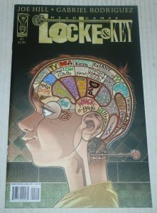 Lock & Key Head Games # 2 First Printing Joe Hill IDW