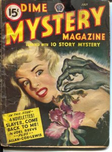 Dime Mystery 7/1945-pulp horror cover-Ray Bradbury-Talmage Powell-G+