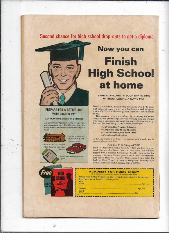 Daredevil #77 (1971)   VG+