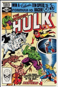 The Incredible Hulk #265 (1981) Hulk