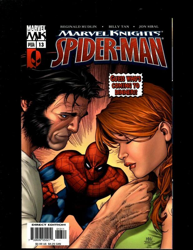 10 Comics Pulse 11 10 13 Spider-Man 33 28 13 29 7 1 + Civil War War Crimes 1 HY3