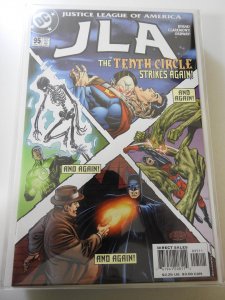 JLA #95 (2004)