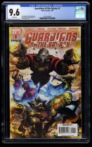 Guardians of the Galaxy (2008) #1 CGC NM+ 9.6 White Pages