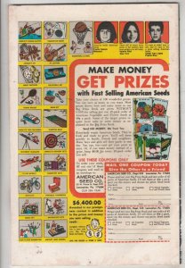 Jungle Action #21 (May-76) VF High-Grade The Black Panther