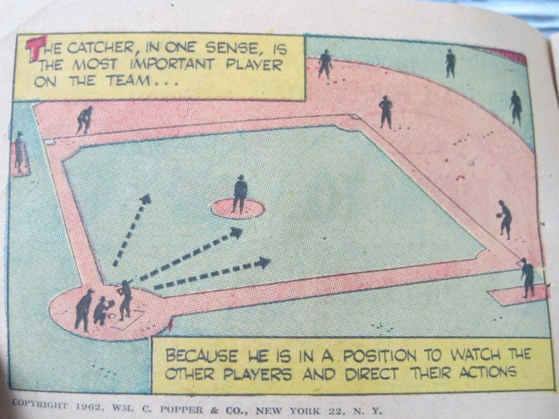 1962 Finer Points of Baseball For Everyone How to Catch Pocket Comic Book