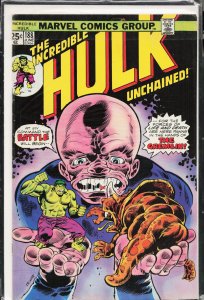 The Incredible Hulk #188 (1975) Hulk