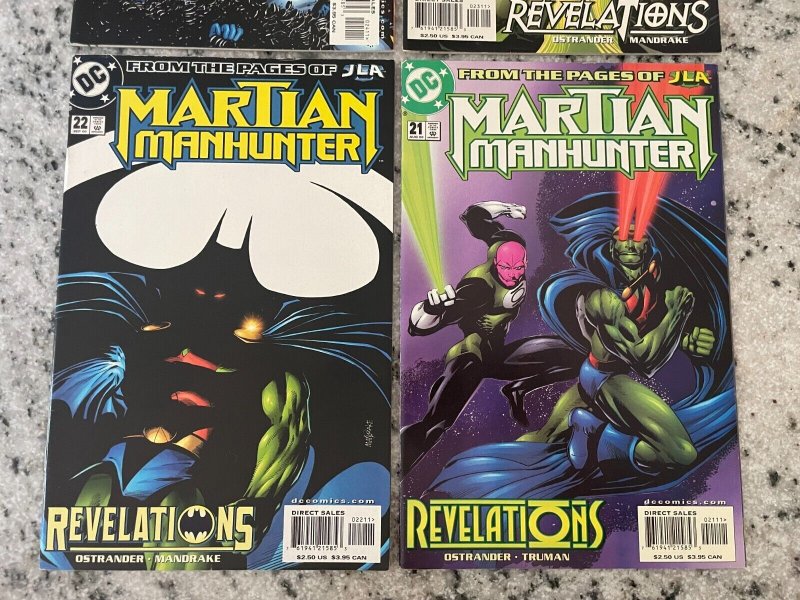 4 Martian Manhunter DC Comic Books # 21 22 23 24 Batman Flash Superman 62 CH23