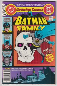 Detective Comics #481 (1979) Batman