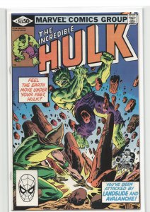 The Incredible Hulk #263 (1981) Hulk