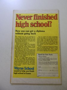 The Defenders #21 (1975) VG/FN condition