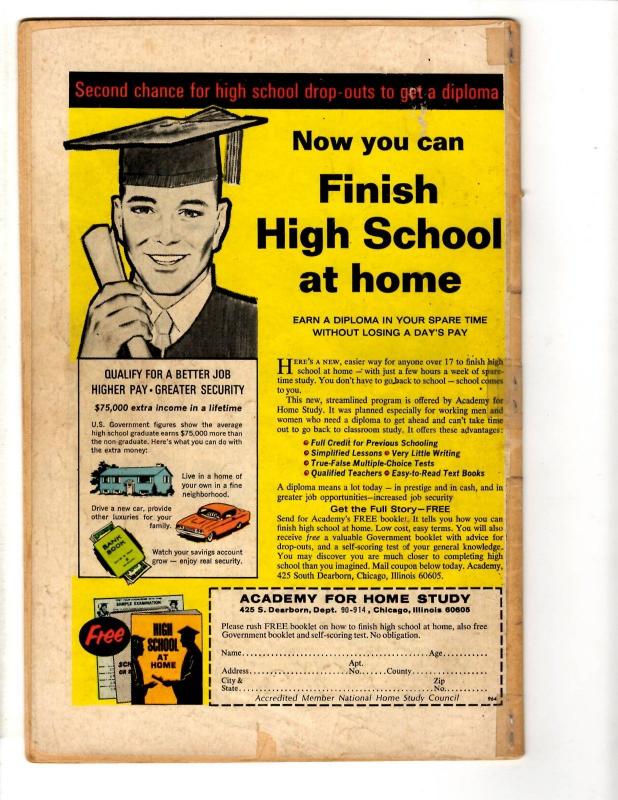 Mighty Thor # 166 VG Marvel Comic Book Warlock Enchantress Odin Loki RH3